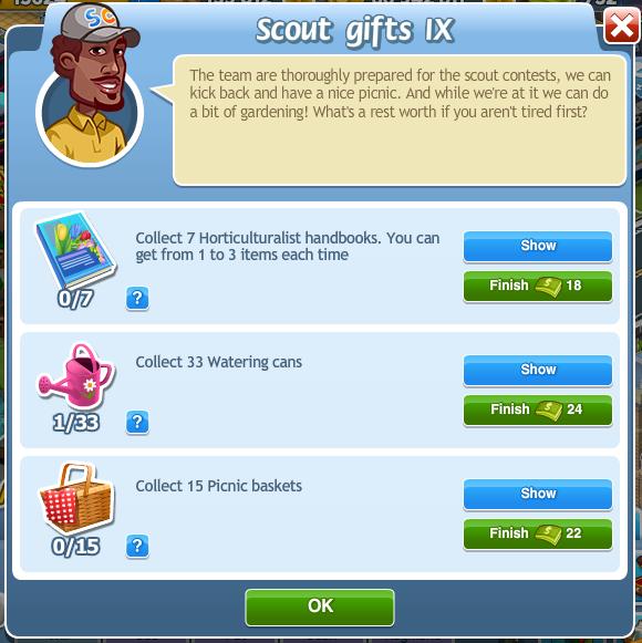 Scout gifts IX